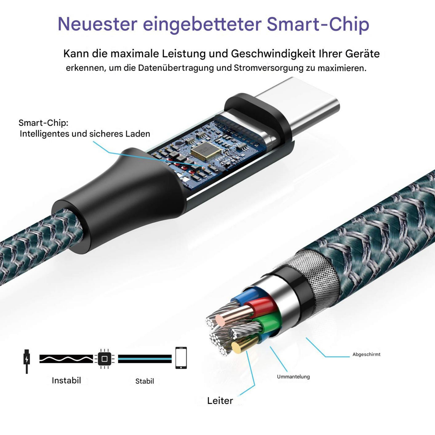 StellarLuma USB C Kabel QuickCharge