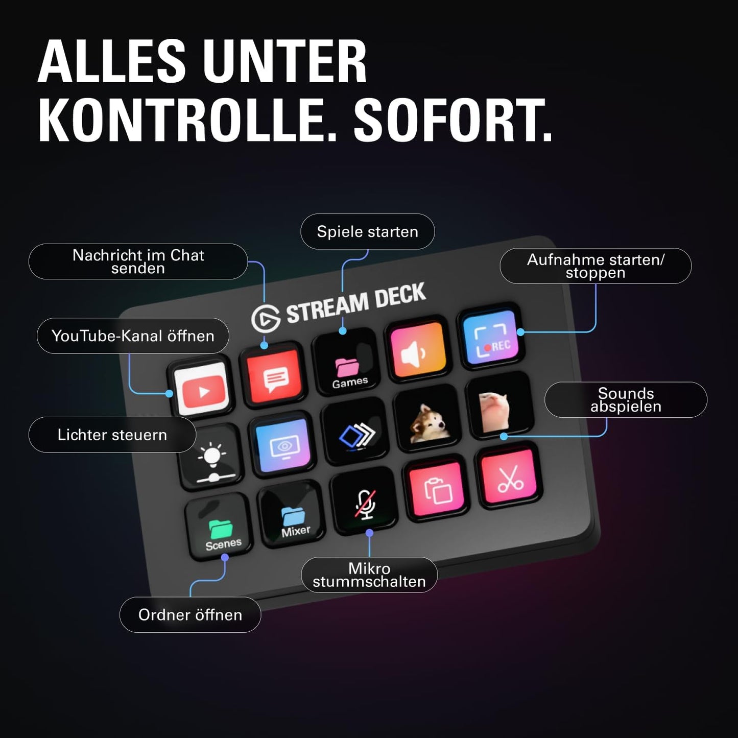 Elgato Stream Deck V.2